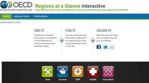 Regions at a Glance Interactive
